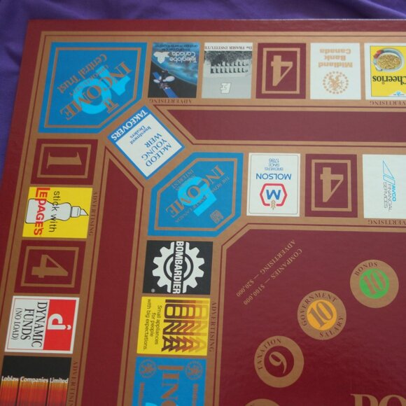 Vintage Poleconomy The Game of Canada Board Game/Le Jeu du Canada English/French - Picture 13 of 16